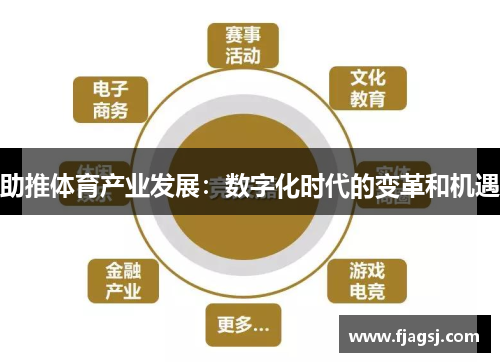 助推体育产业发展：数字化时代的变革和机遇