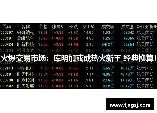 火爆交易市场：库明加或成热火新王 经典换算！
